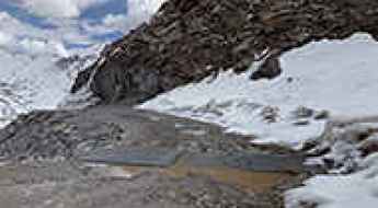 The highest motorable roads in the world