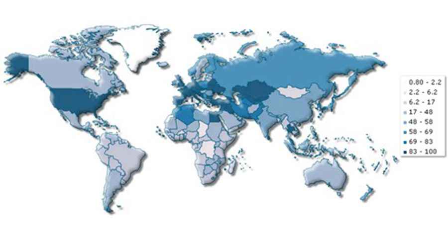 Countries with lowest % of paved roads