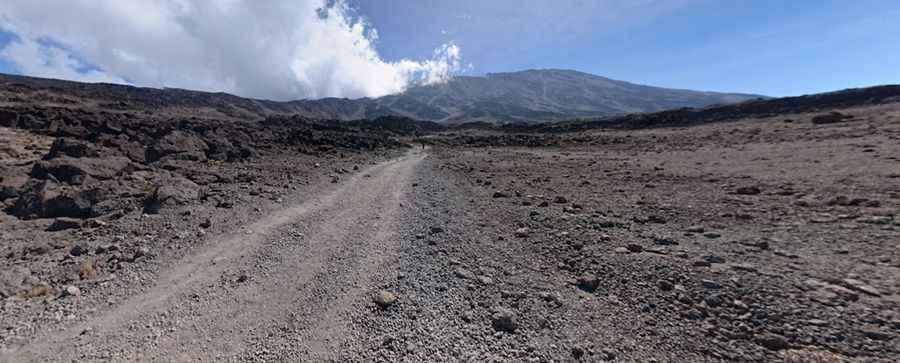 Highest roads of Africa