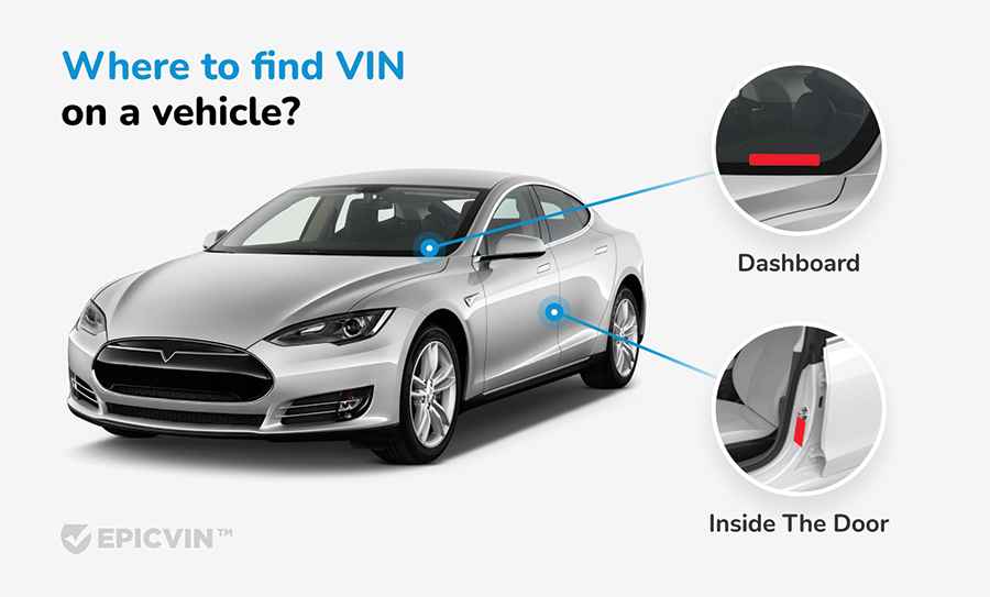 Acura VIN Decoder and How Useful It can be