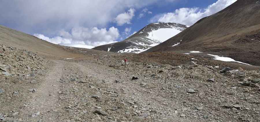 Highest roads of China