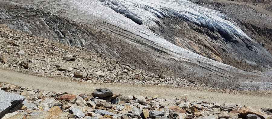 Highest roads of Switzerland